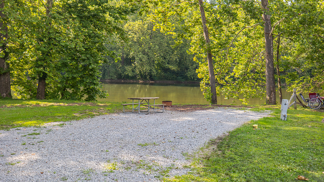 RV Sites - The Blue Canoe RV Resort - Connellsville PA